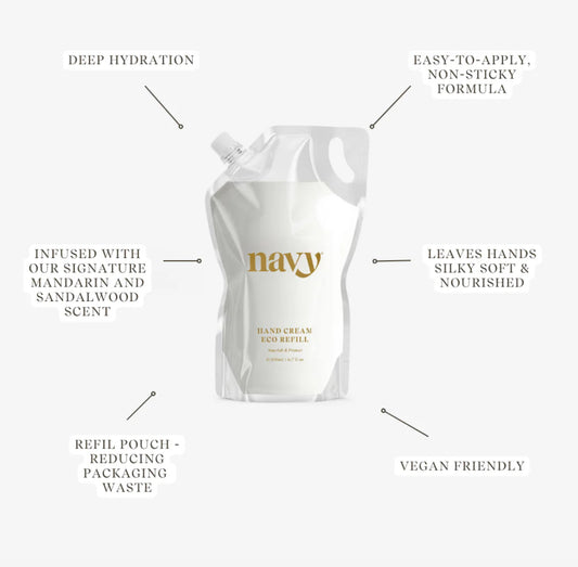 Navy Haut- und Nagelhautpflegeset (für Hände und Füße)